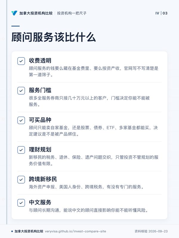 顾问服务该比什么；收费透明；服务门槛；可买品种；理财规划；跨境新移民；中文服务