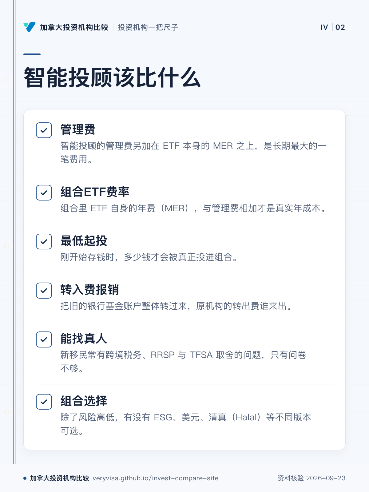 智能投顾该比什么;管理费;组合ETF费率;最低起投;转入费报销;能找真人;组合选择
