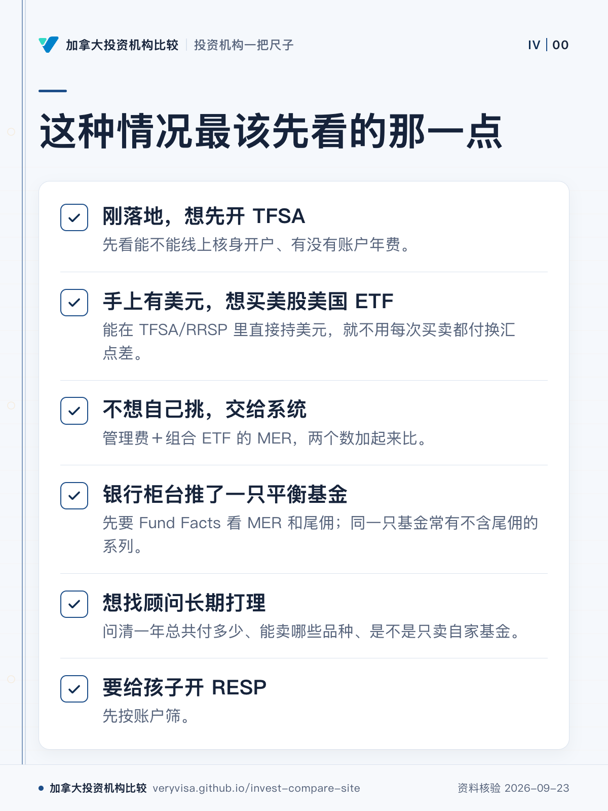 这种情况最该先看的那一点；刚落地，想先开 TFSA；手上有美元，想买美股美国 ETF；不想自己挑，交给系统；银行柜台推了一只平衡基金；想找顾问长期打理；要给孩子开 RESP