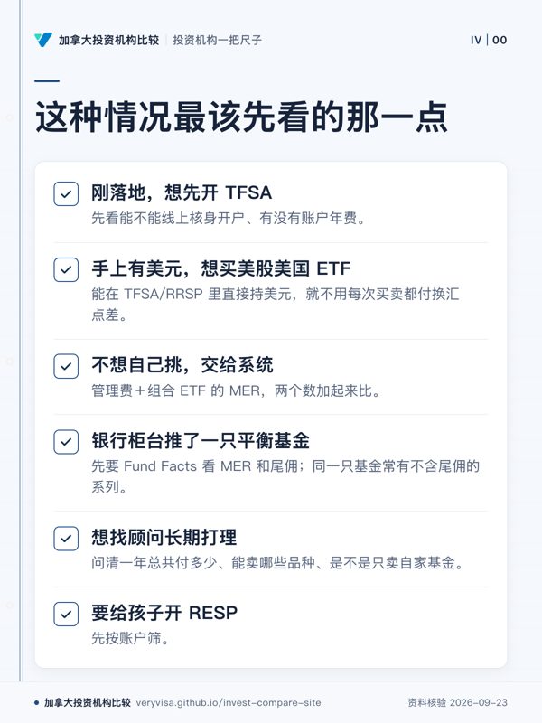 这种情况最该先看的那一点；刚落地，想先开 TFSA；手上有美元，想买美股美国 ETF；不想自己挑，交给系统；银行柜台推了一只平衡基金；想找顾问长期打理；要给孩子开 RESP