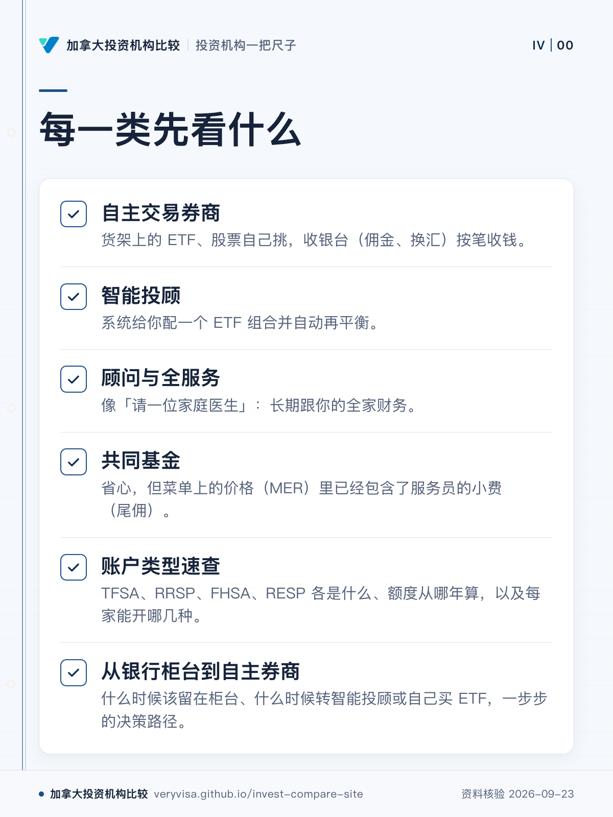 每一类先看什么；自主交易券商；智能投顾；顾问与全服务；共同基金；账户类型速查；从银行柜台到自主券商