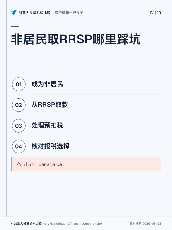 非居民取RRSP哪里踩坑；成为非居民；从RRSP取款；处理预扣税；核对报税选择；出处：canada.ca