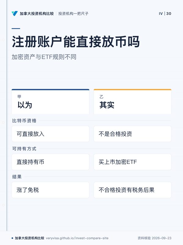 注册账户能直接放币吗；加密资产与ETF规则不同；以为；其实；比特币资格；可持有方式；结果