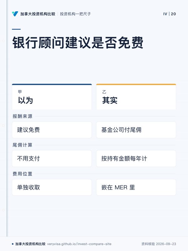 银行顾问建议是否免费；以为；其实；报酬来源；尾佣计算；费用位置