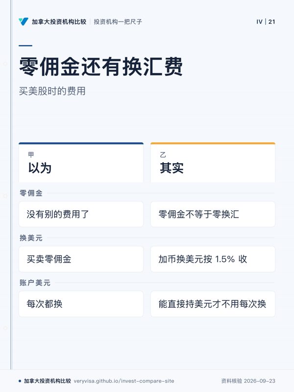 零佣金还有换汇费；买美股时的费用；以为；其实；零佣金；换美元；账户美元