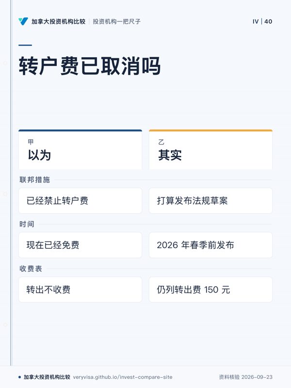 转户费已取消吗；以为；其实；联邦措施；时间；收费表