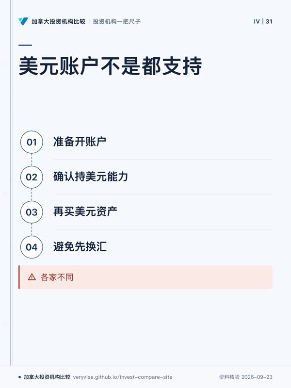 美元账户不是都支持；准备开账户；确认持美元能力；再买美元资产；避免先换汇；各家不同