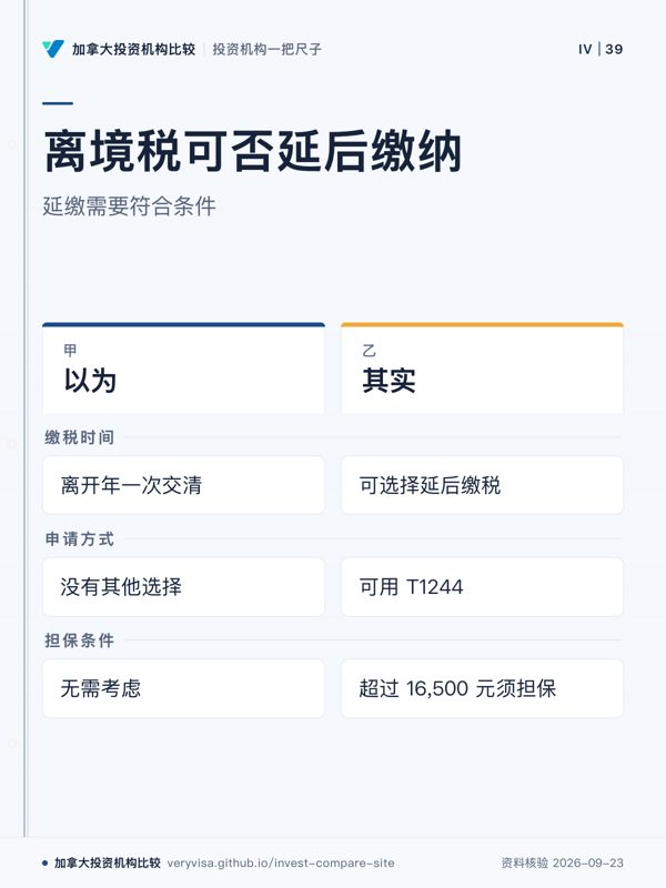 离境税可否延后缴纳;延缴需要符合条件;以为;其实;缴税时间;申请方式;担保条件
