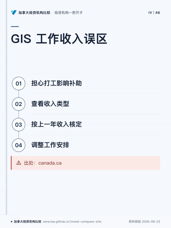 GIS 工作收入误区;担心打工影响补助;查看收入类型;按上一年收入核定;调整工作安排;出处:canada.ca
