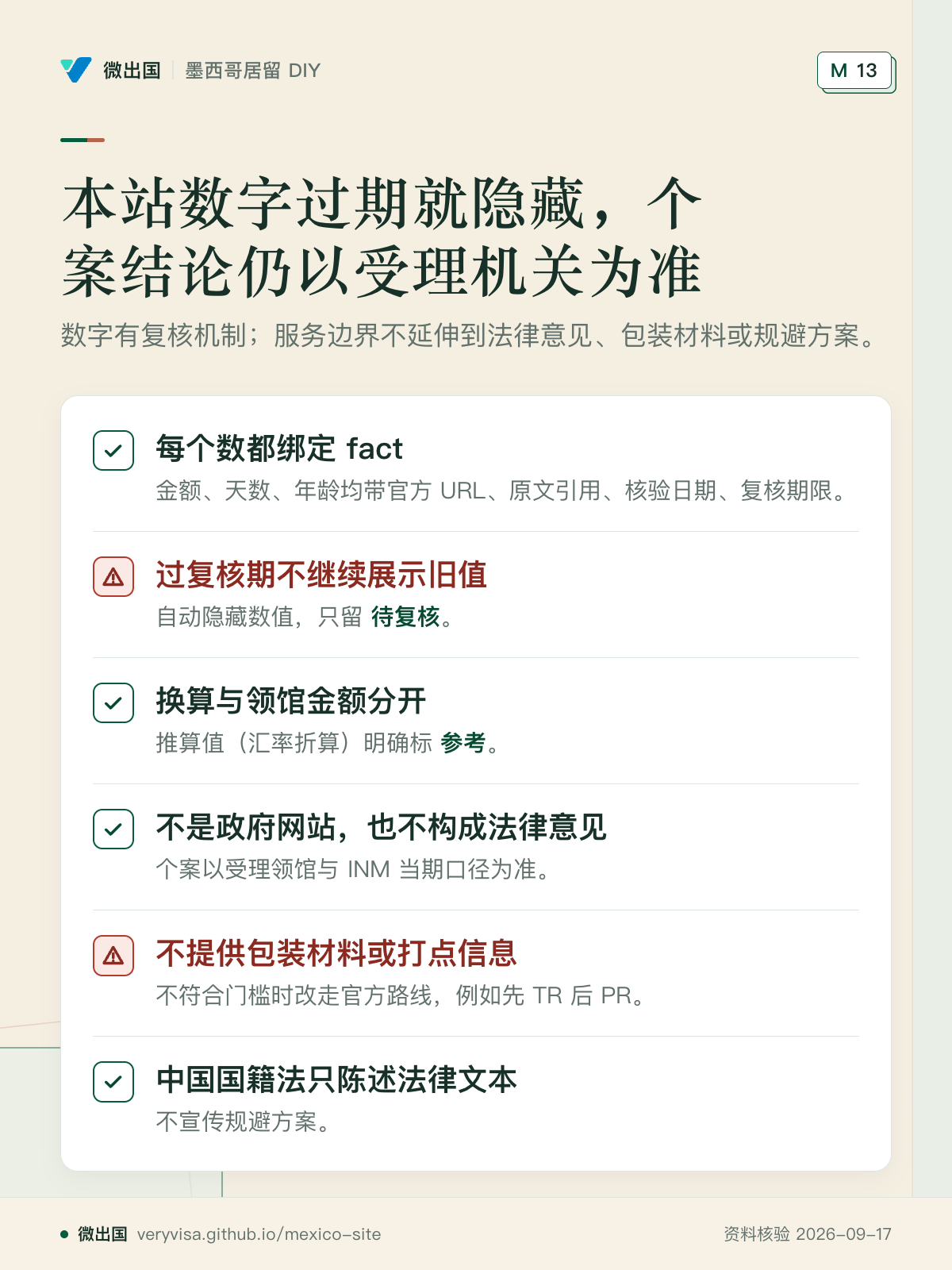 本站数字过期就隐藏，个案结论仍以受理机关为准；数字有复核机制；服务边界不延伸到法律意见、包装材料或规避方案。；每个数都绑定 fact；过复核期不继续展示旧值；换算与领馆金额分开；不是政府网站，也不构成法律意见；不提供包装材料或打点信息；中国国籍法只陈述法律文本