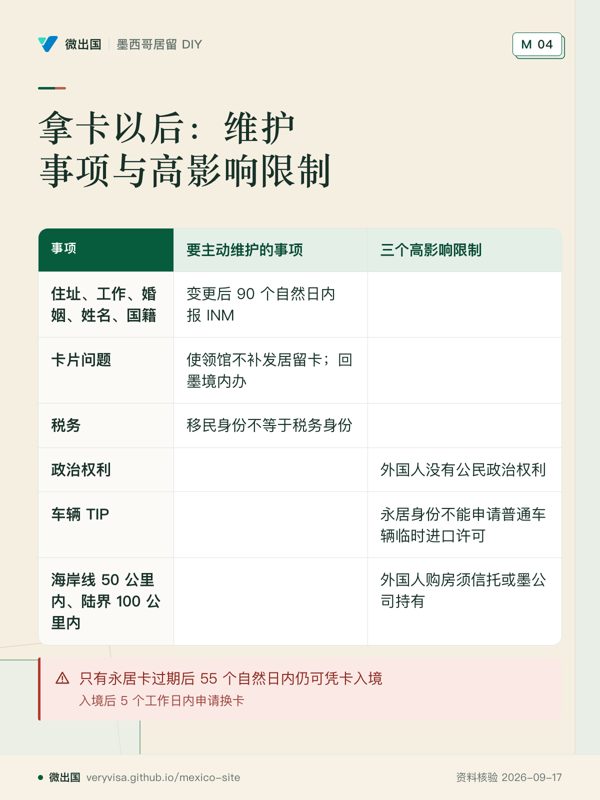 拿卡以后:维护事项与高影响限制;要主动维护的事项;三个高影响限制;住址、工作、婚姻、姓名、国籍;卡片问题;税务;政治权利;车辆 TIP;海岸线 50 公里内、陆界 100 公里内;只有永居卡过期后 55 个自然日内仍可凭卡入境