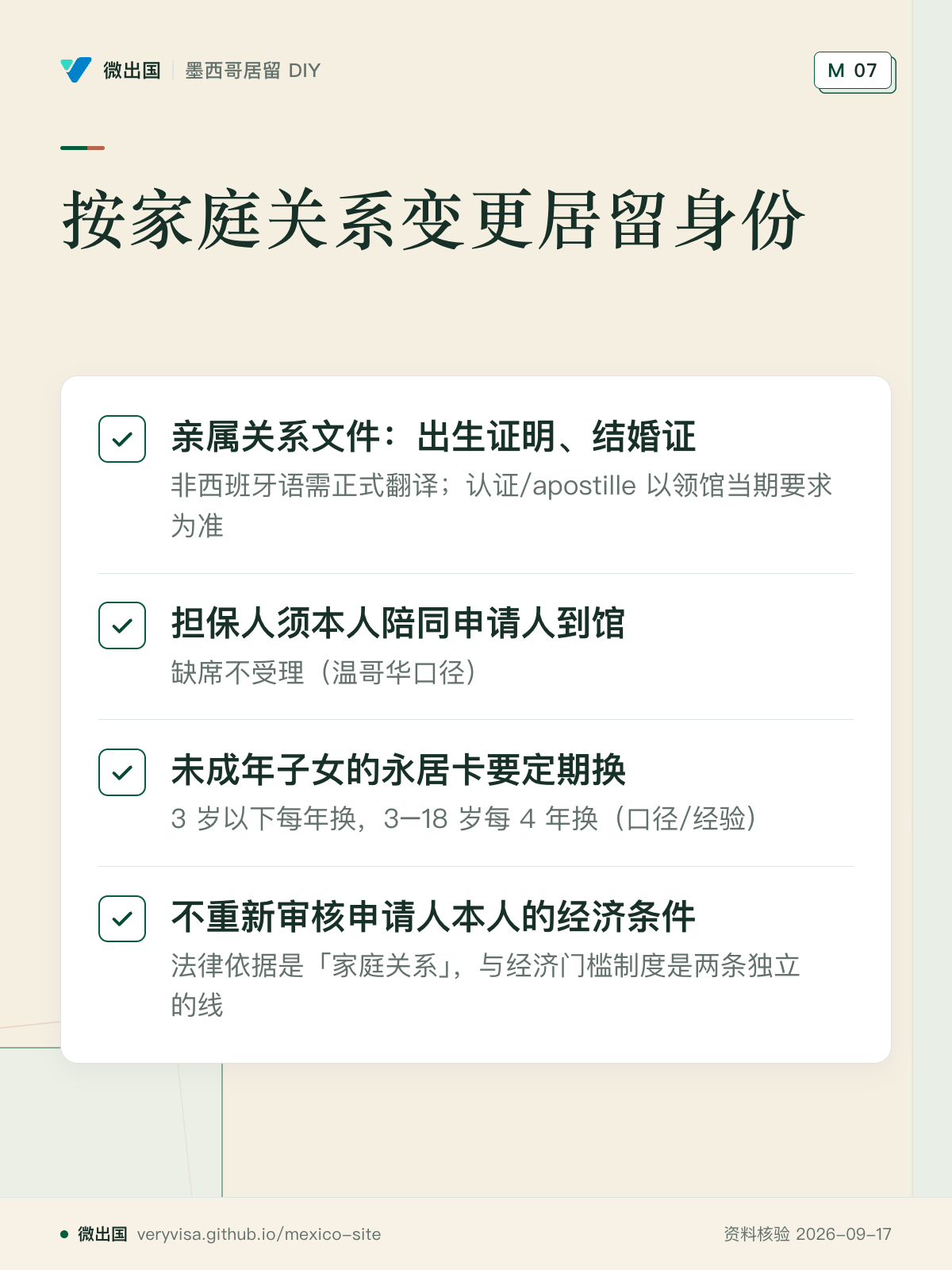 按家庭关系变更居留身份；亲属关系文件：出生证明、结婚证；担保人须本人陪同申请人到馆；未成年子女的永居卡要定期换；不重新审核申请人本人的经济条件