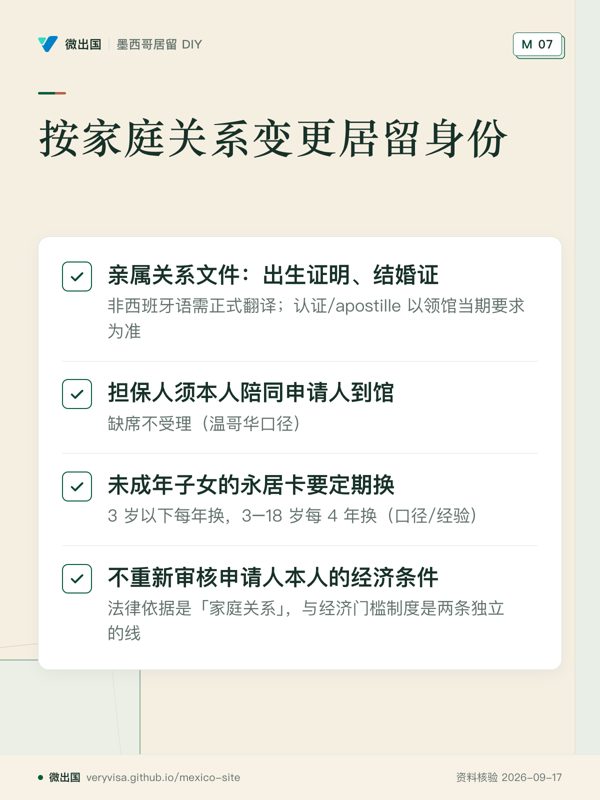 按家庭关系变更居留身份;亲属关系文件:出生证明、结婚证;担保人须本人陪同申请人到馆;未成年子女的永居卡要定期换;不重新审核申请人本人的经济条件