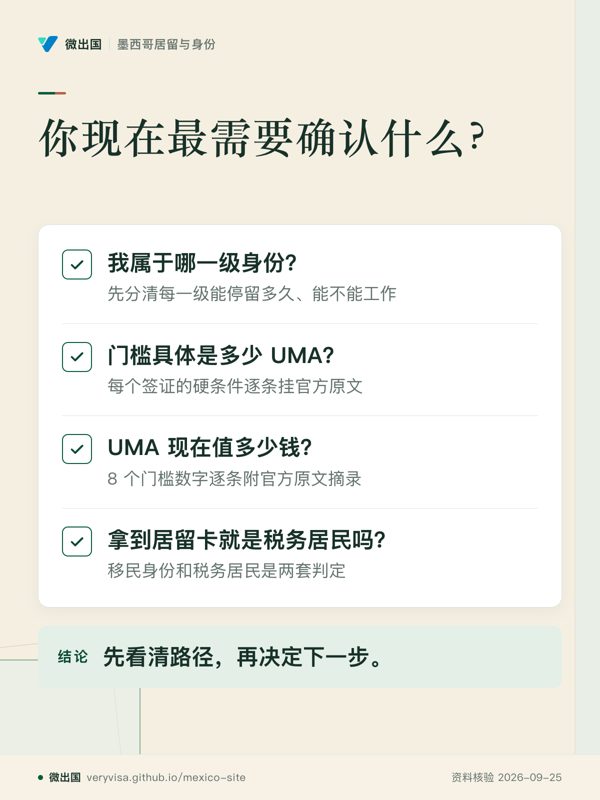 你现在最需要确认什么?;我属于哪一级身份?;门槛具体是多少 UMA?;UMA 现在值多少钱?;拿到居留卡就是税务居民吗?;先看清路径,再决定下一步。