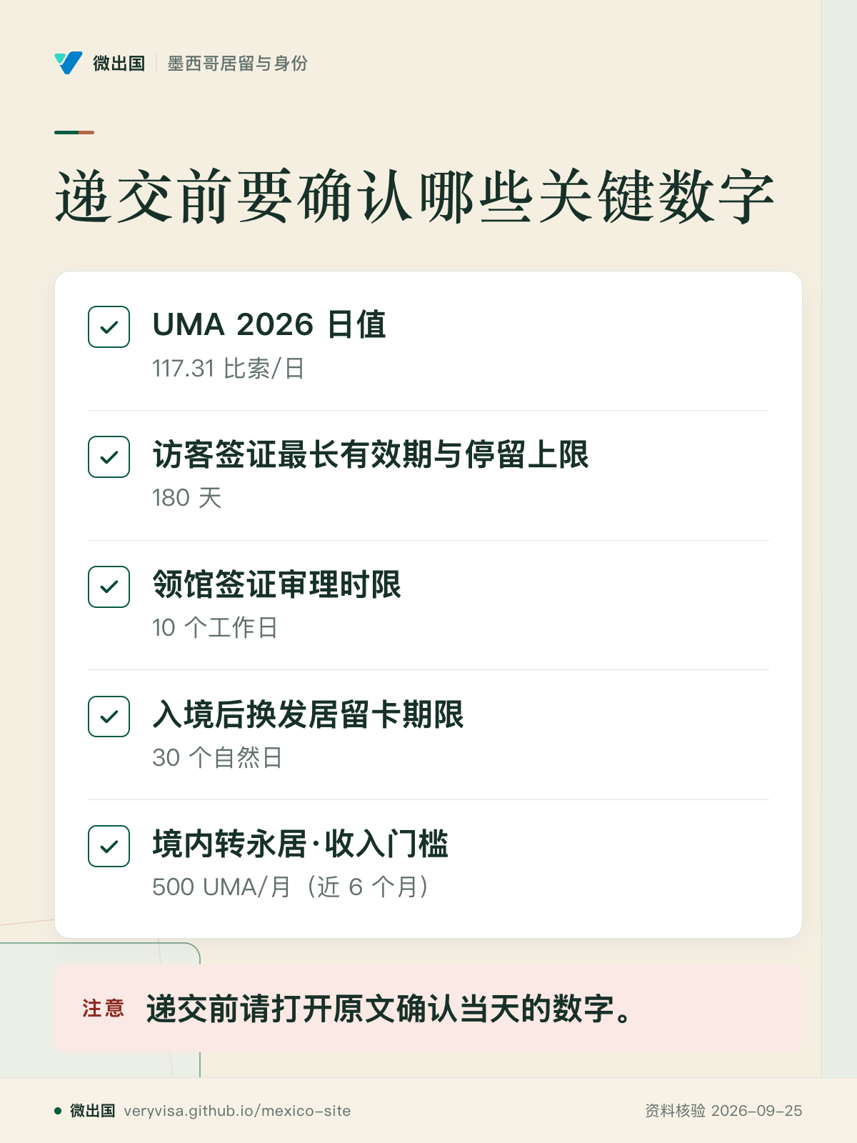 递交前要确认哪些关键数字；UMA 2026 日值；访客签证最长有效期与停留上限；领馆签证审理时限；入境后换发居留卡期限；境内转永居·收入门槛；递交前请打开原文确认当天的数字。