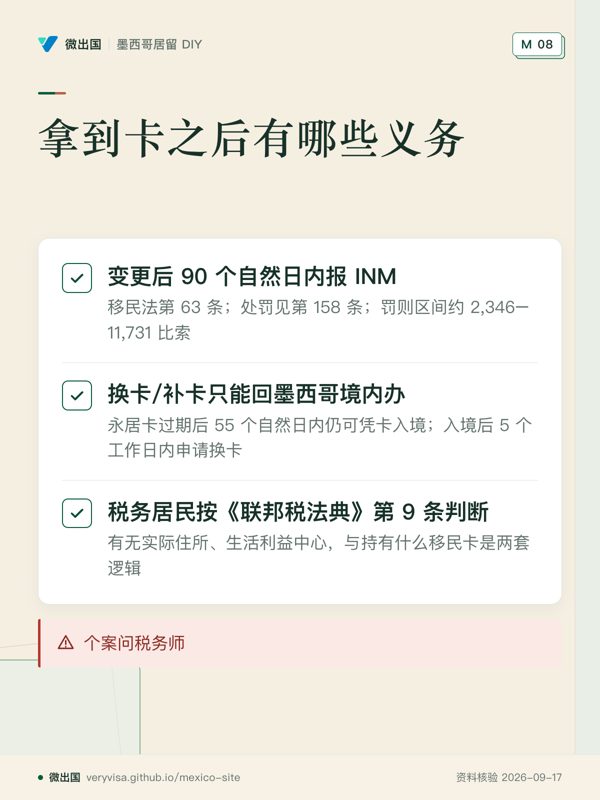 拿到卡之后有哪些义务;变更后 90 个自然日内报 INM;换卡/补卡只能回墨西哥境内办;税务居民按《联邦税法典》第 9 条判断;个案问税务师