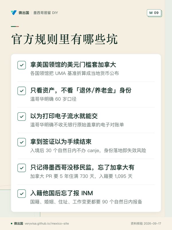 官方规则里有哪些坑;拿美国领馆的美元门槛套加拿大;只看资产,不看「退休/养老金」身份;以为打印电子流水就能交;拿到签证以为手续结束;只记得墨西哥没移民监,忘了加拿大有;入籍他国后忘了报 INM