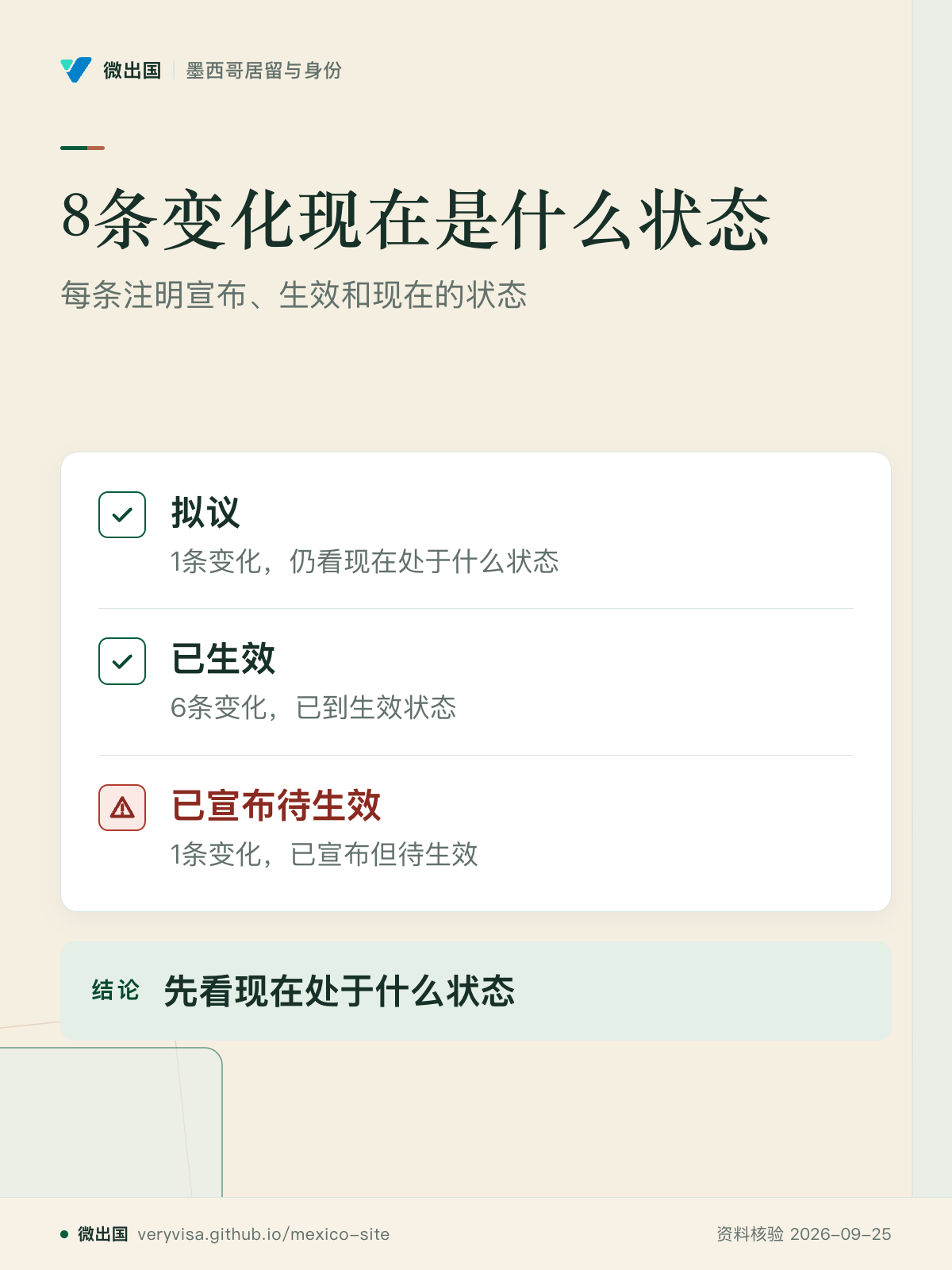 8条变化现在是什么状态；每条注明宣布、生效和现在的状态；拟议；已生效；已宣布待生效；先看现在处于什么状态