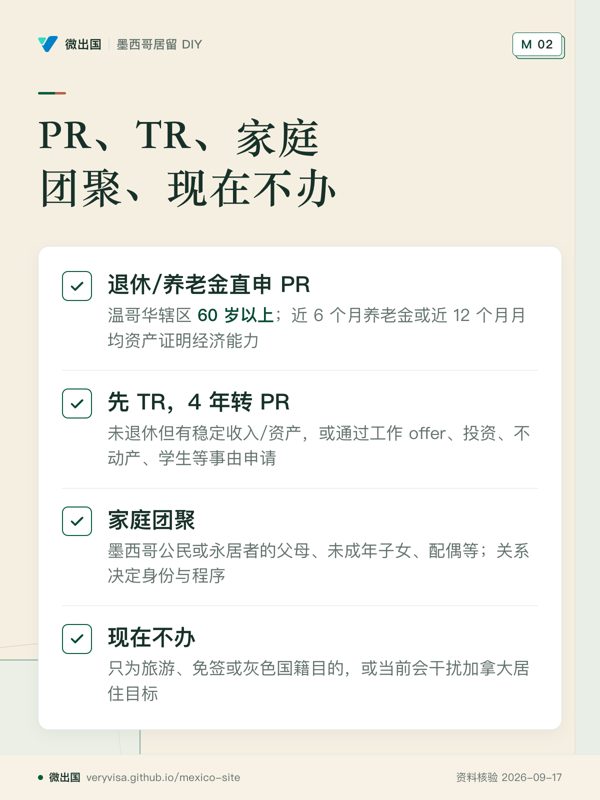 PR、TR、家庭团聚、现在不办;退休/养老金直申 PR;先 TR,4 年转 PR;家庭团聚;现在不办