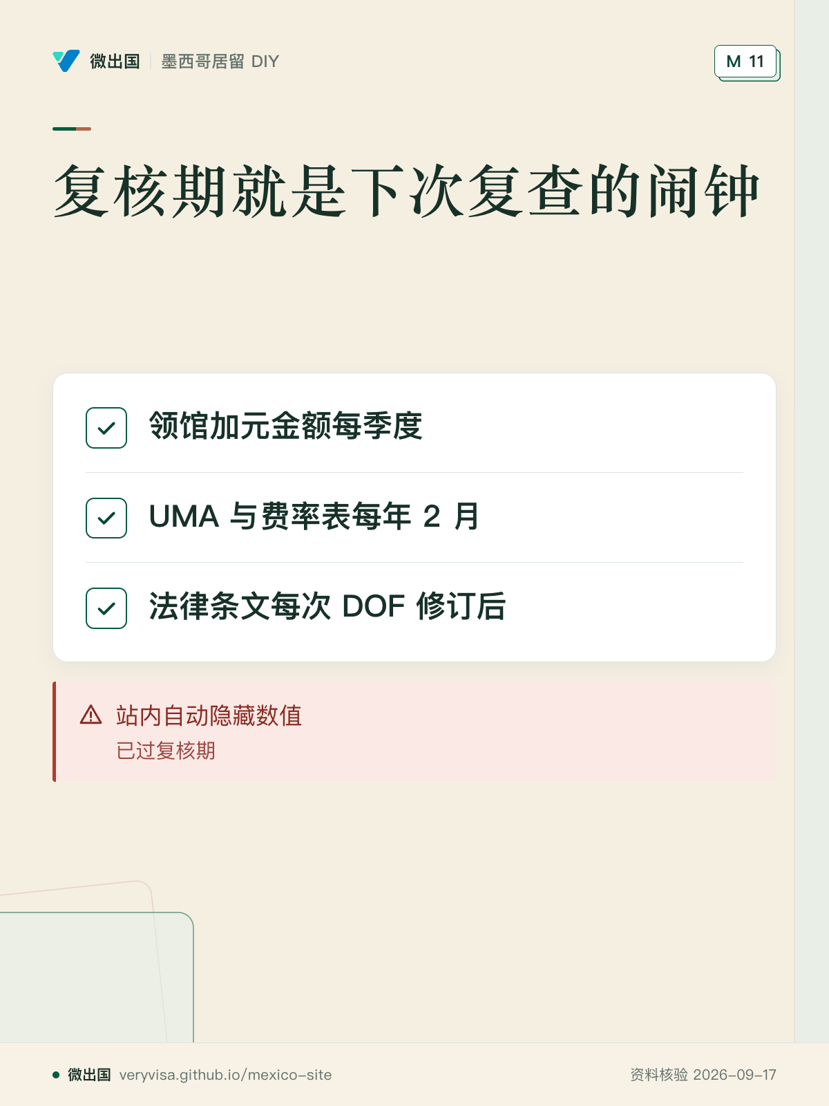 复核期就是下次复查的闹钟；领馆加元金额每季度；UMA 与费率表每年 2 月；法律条文每次 DOF 修订后；站内自动隐藏数值