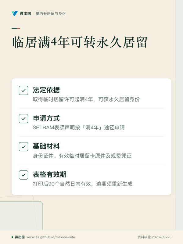 临居满4年可转永久居留；法定依据；申请方式；基础材料；表格有效期