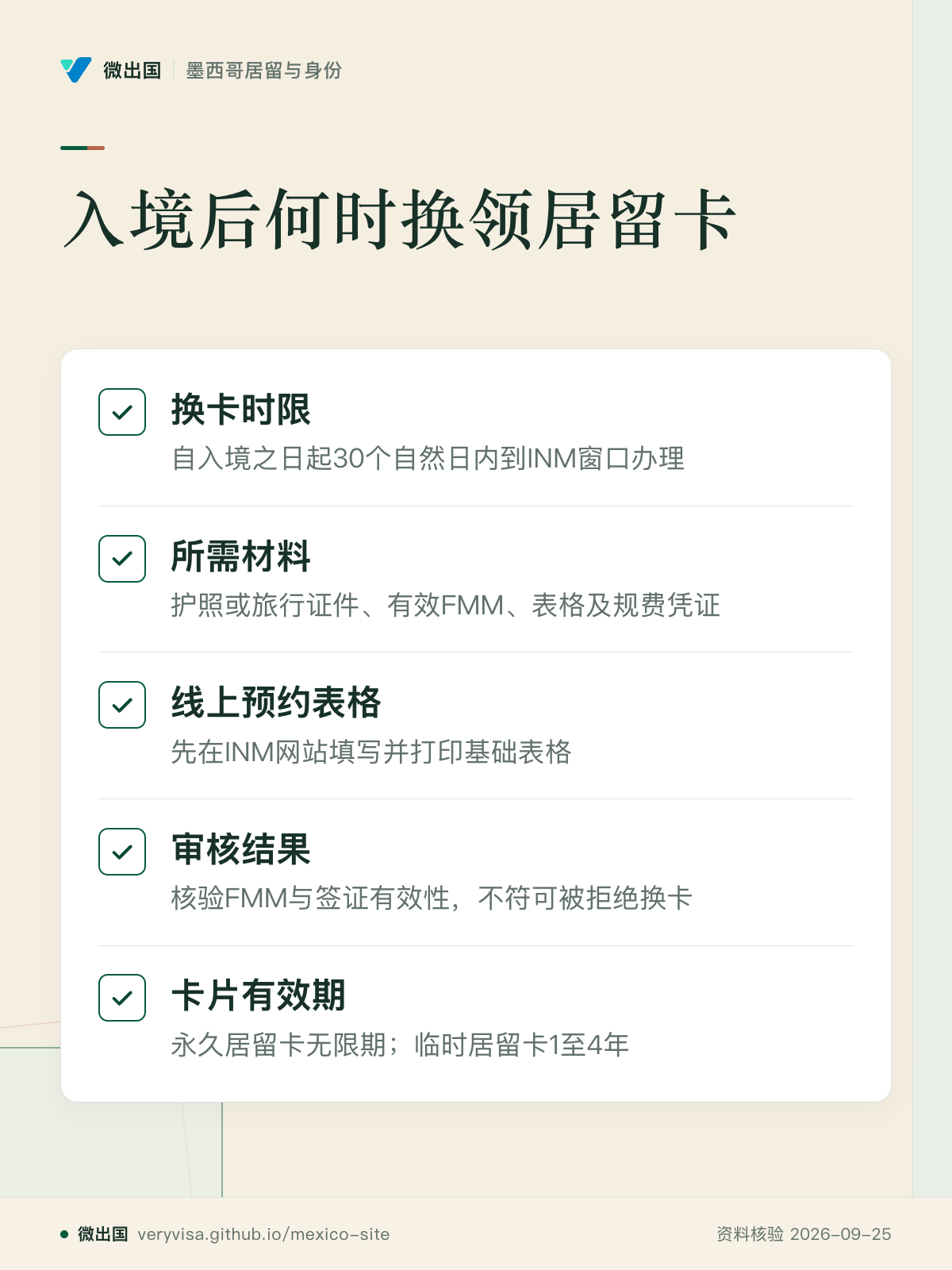 入境后何时换领居留卡；换卡时限；所需材料；线上预约表格；审核结果；卡片有效期