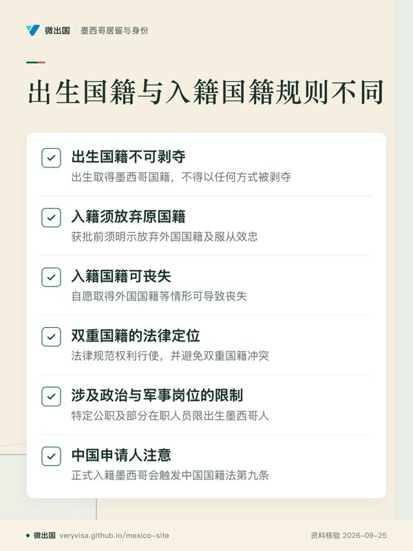出生国籍与入籍国籍规则不同;出生国籍不可剥夺;入籍须放弃原国籍;入籍国籍可丧失;双重国籍的法律定位;涉及政治与军事岗位的限制;中国申请人注意