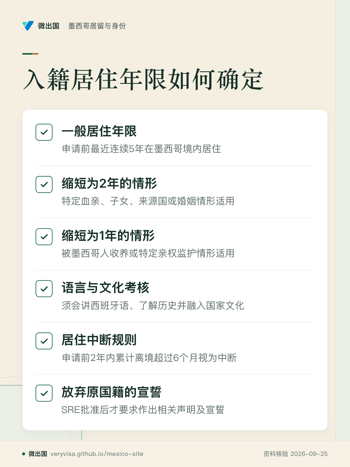 入籍居住年限如何确定；一般居住年限；缩短为2年的情形；缩短为1年的情形；语言与文化考核；居住中断规则；放弃原国籍的宣誓