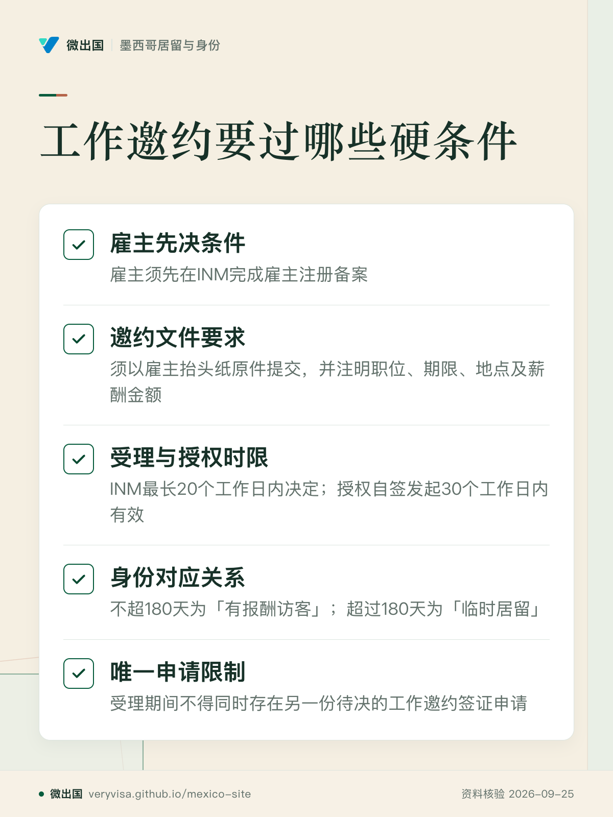 工作邀约要过哪些硬条件；雇主先决条件；邀约文件要求；受理与授权时限；身份对应关系；唯一申请限制