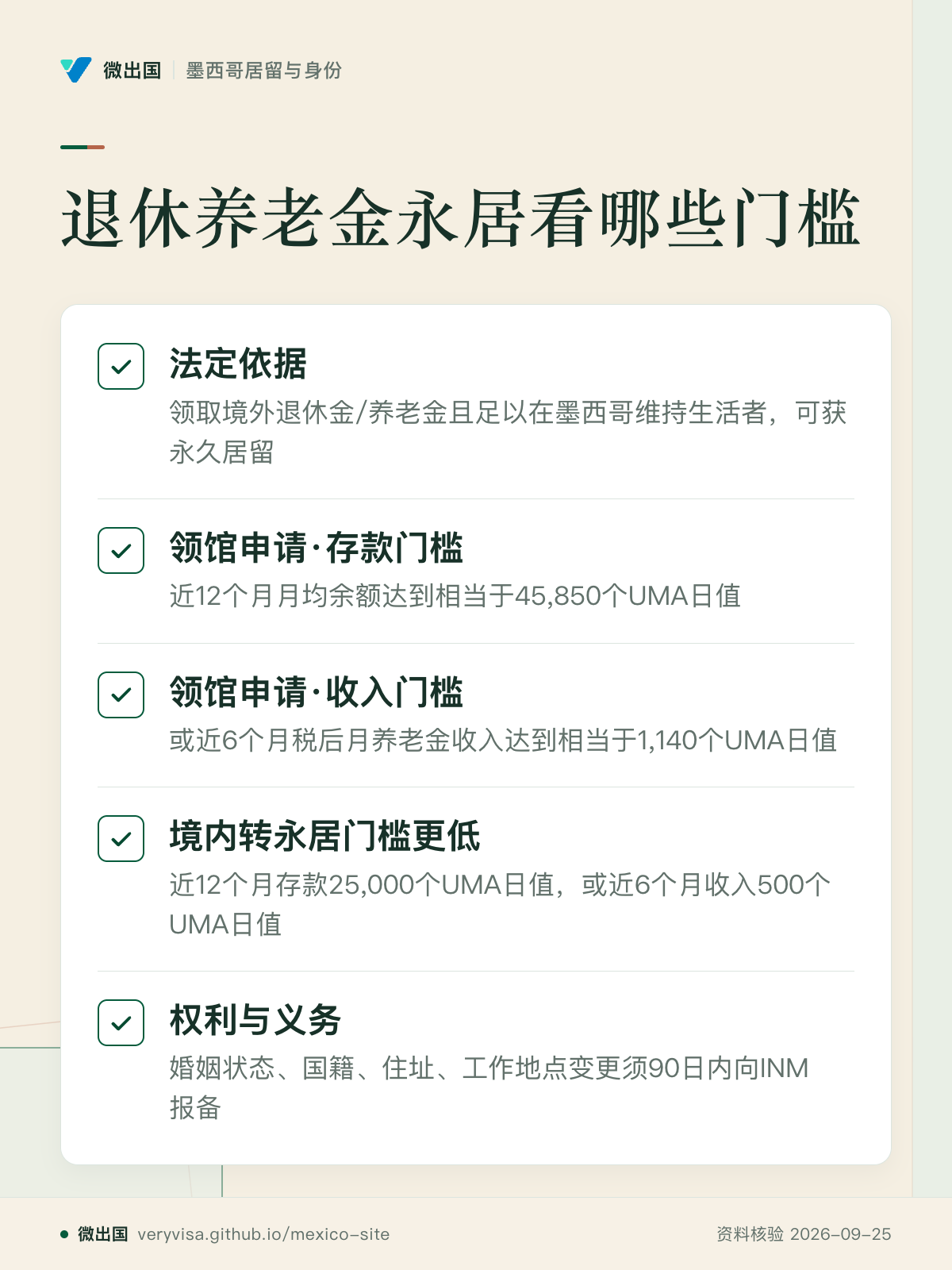 退休养老金永居看哪些门槛；法定依据；领馆申请·存款门槛；领馆申请·收入门槛；境内转永居门槛更低；权利与义务