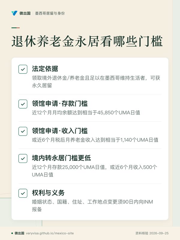 退休养老金永居看哪些门槛;法定依据;领馆申请·存款门槛;领馆申请·收入门槛;境内转永居门槛更低;权利与义务