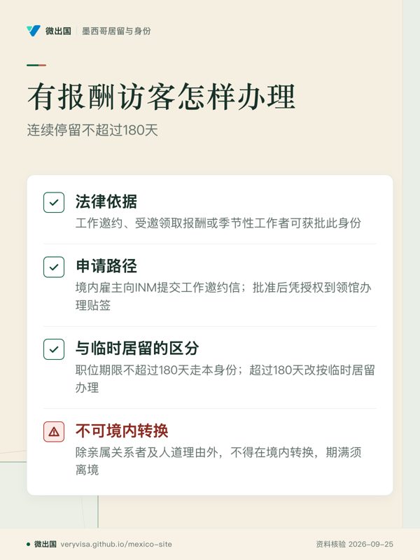 有报酬访客怎样办理;连续停留不超过180天;法律依据;申请路径;与临时居留的区分;不可境内转换