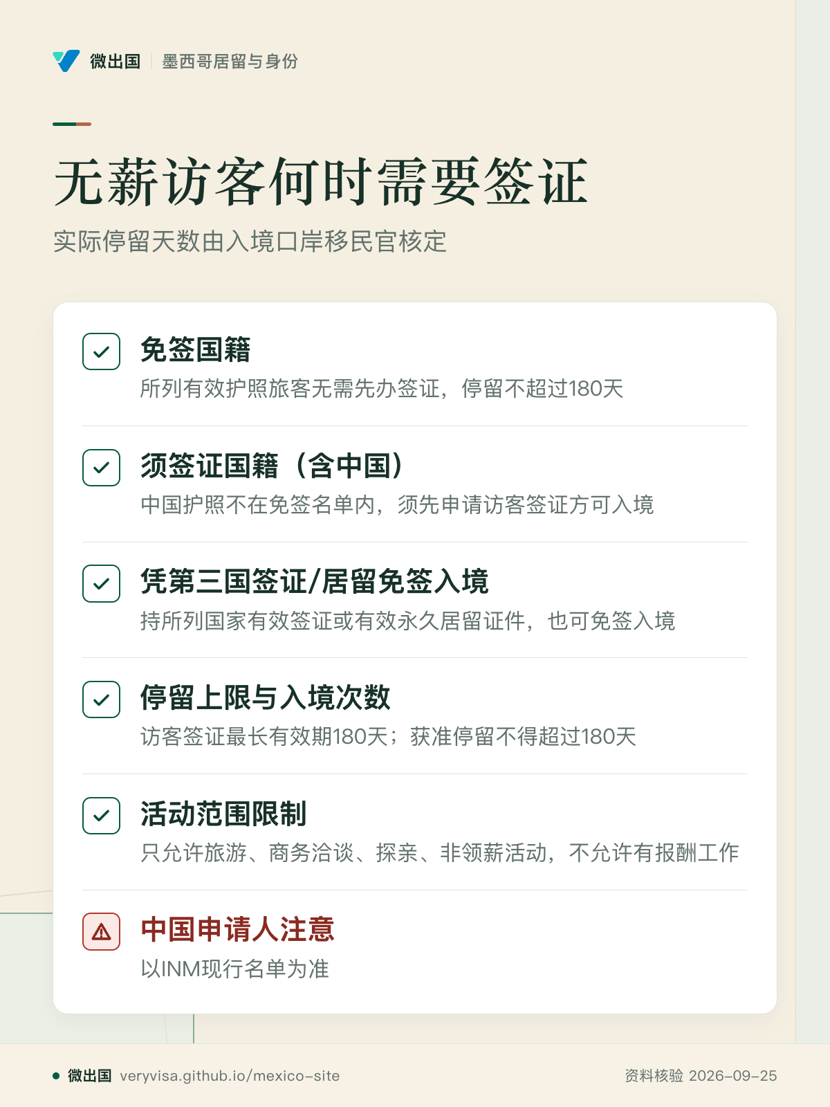 无薪访客何时需要签证；实际停留天数由入境口岸移民官核定；免签国籍；须签证国籍（含中国）；凭第三国签证/居留免签入境；停留上限与入境次数；活动范围限制；中国申请人注意