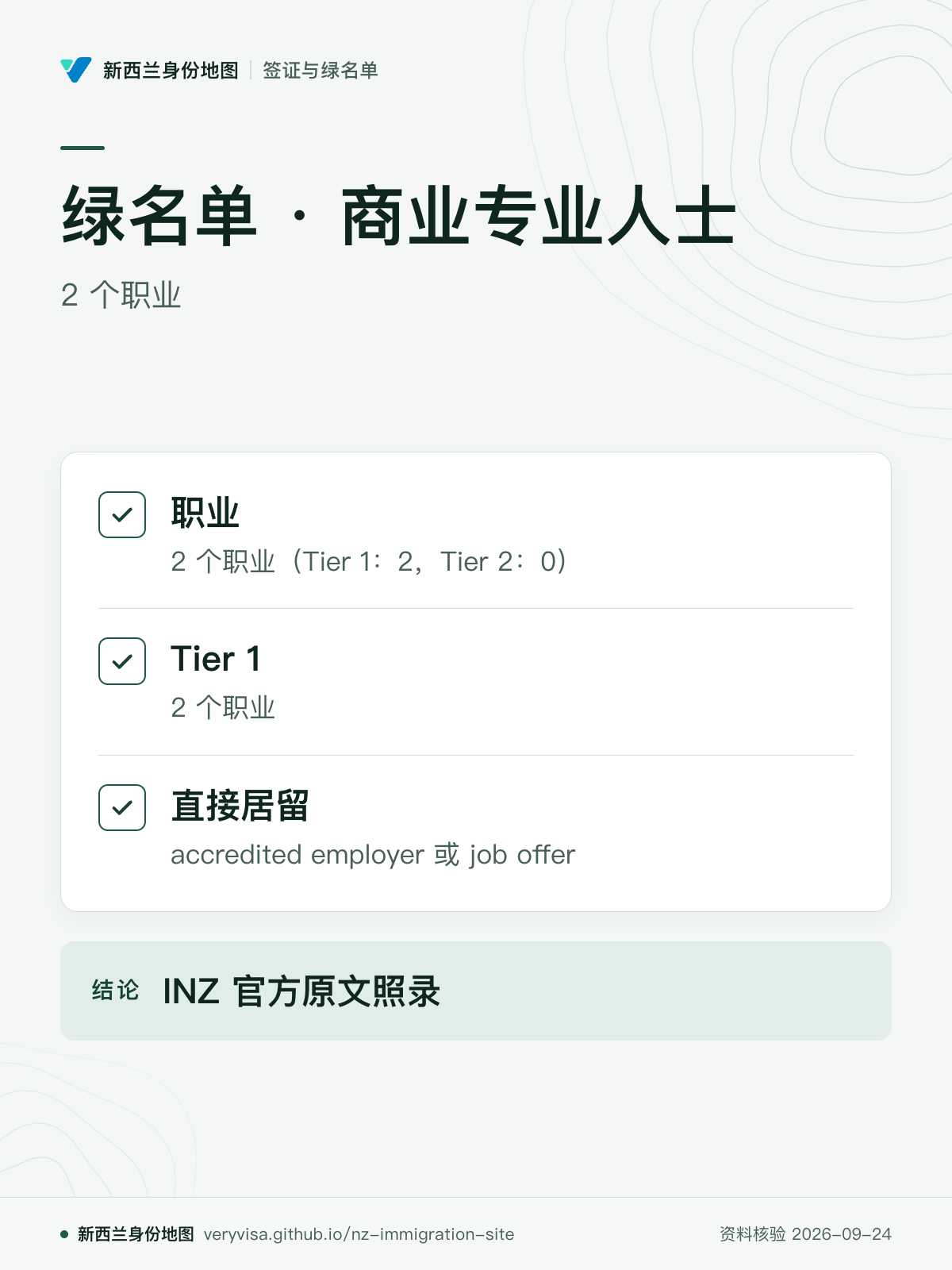 绿名单 · 商业专业人士；2 个职业；职业；Tier 1；直接居留；INZ 官方原文照录