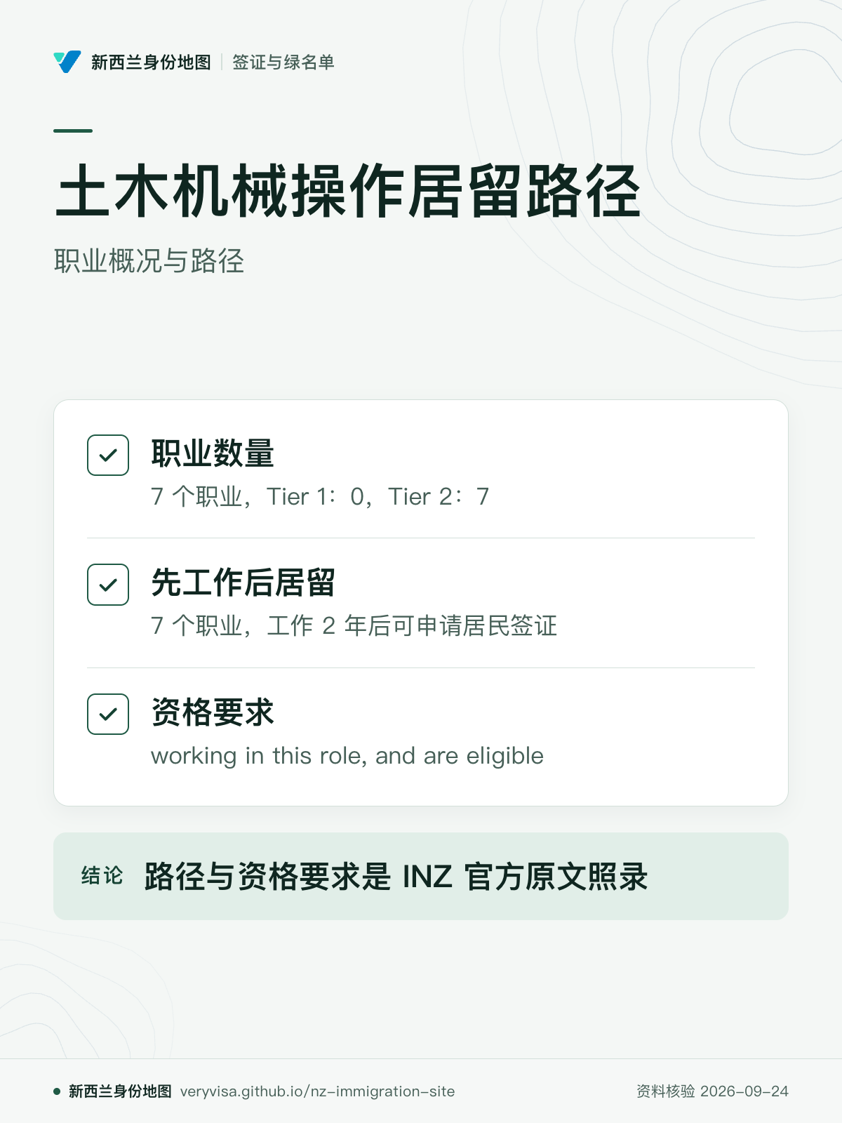 土木机械操作居留路径；职业概况与路径；职业数量；先工作后居留；资格要求；路径与资格要求是 INZ 官方原文照录