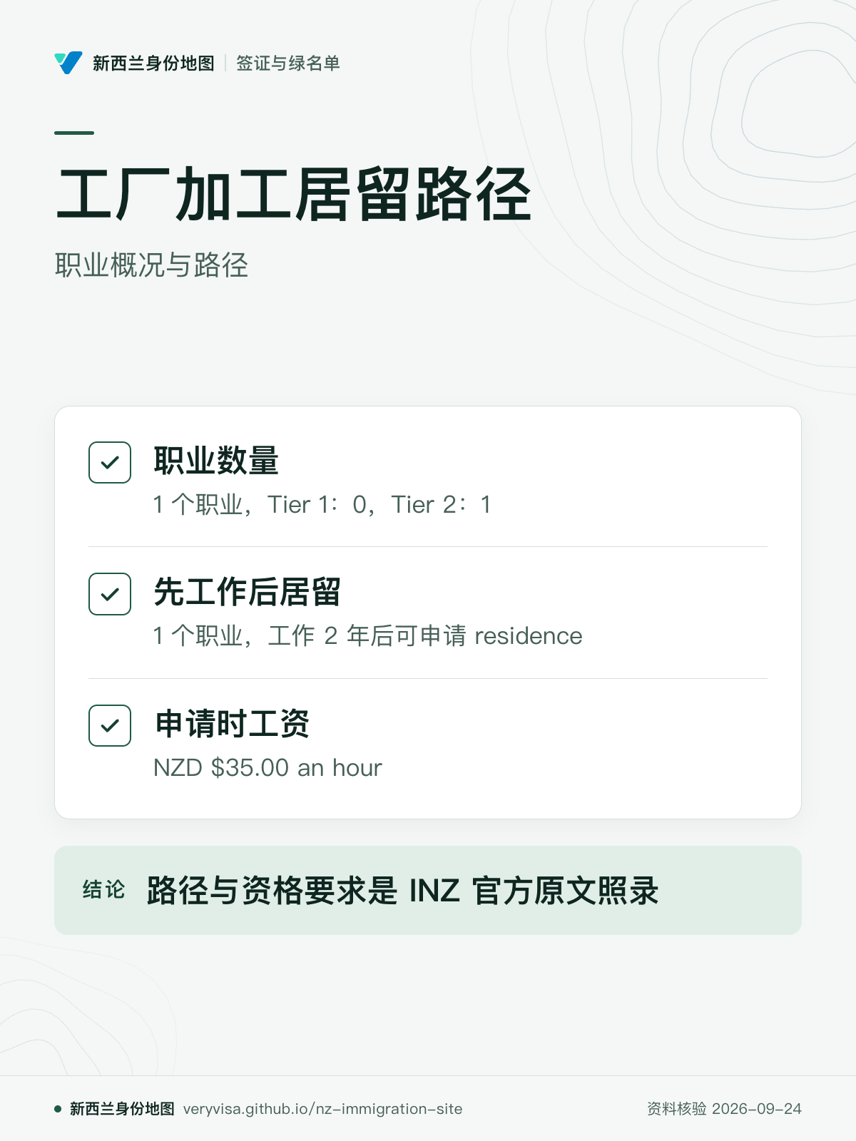 工厂加工居留路径；职业概况与路径；职业数量；先工作后居留；申请时工资；路径与资格要求是 INZ 官方原文照录