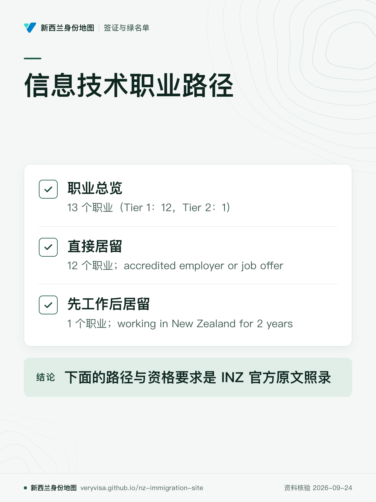 信息技术职业路径；职业总览；直接居留；先工作后居留；下面的路径与资格要求是 INZ 官方原文照录