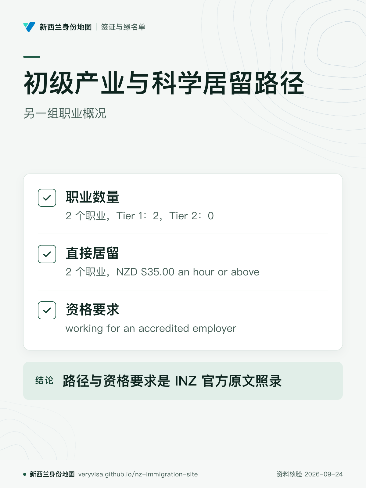 初级产业与科学居留路径；另一组职业概况；职业数量；直接居留；资格要求；路径与资格要求是 INZ 官方原文照录