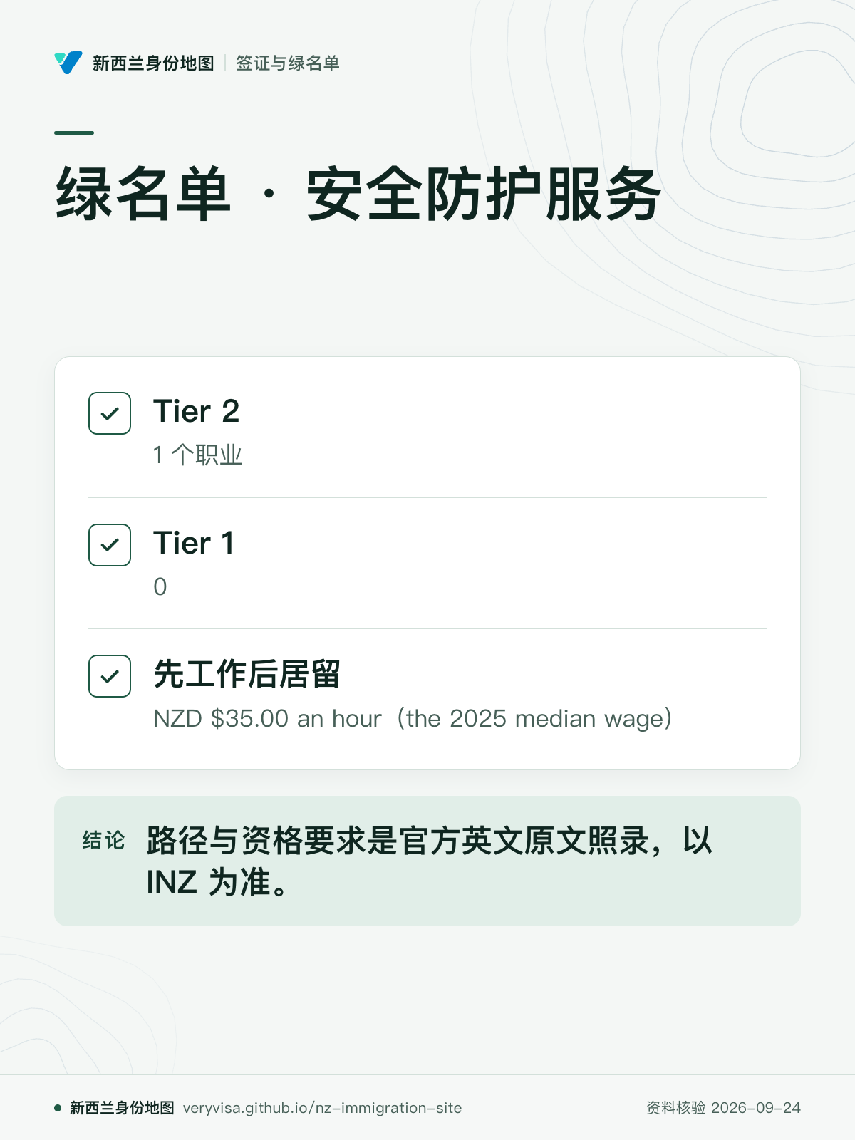 绿名单 · 安全防护服务；Tier 2；Tier 1；先工作后居留；路径与资格要求是官方英文原文照录，以 INZ 为准。