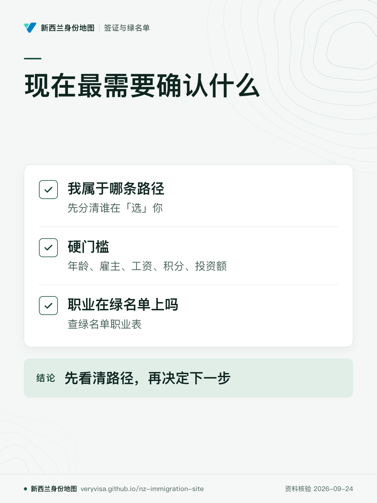 现在最需要确认什么；我属于哪条路径；硬门槛；职业在绿名单上吗；先看清路径，再决定下一步