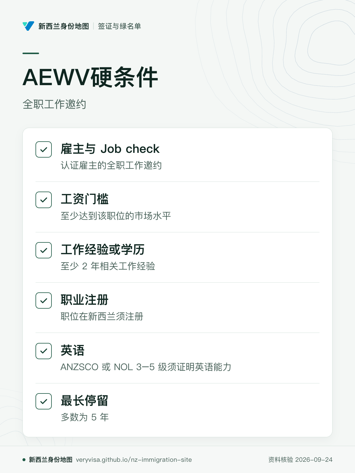 AEWV硬条件；全职工作邀约；雇主与 Job check；工资门槛；工作经验或学历；职业注册；英语；最长停留