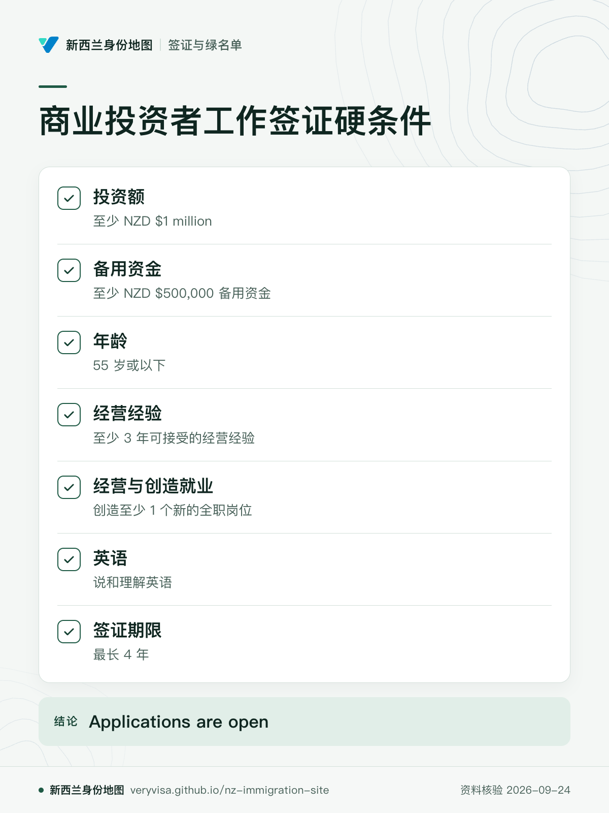 商业投资者工作签证硬条件；投资额；备用资金；年龄；经营经验；经营与创造就业；英语；签证期限；Applications are open