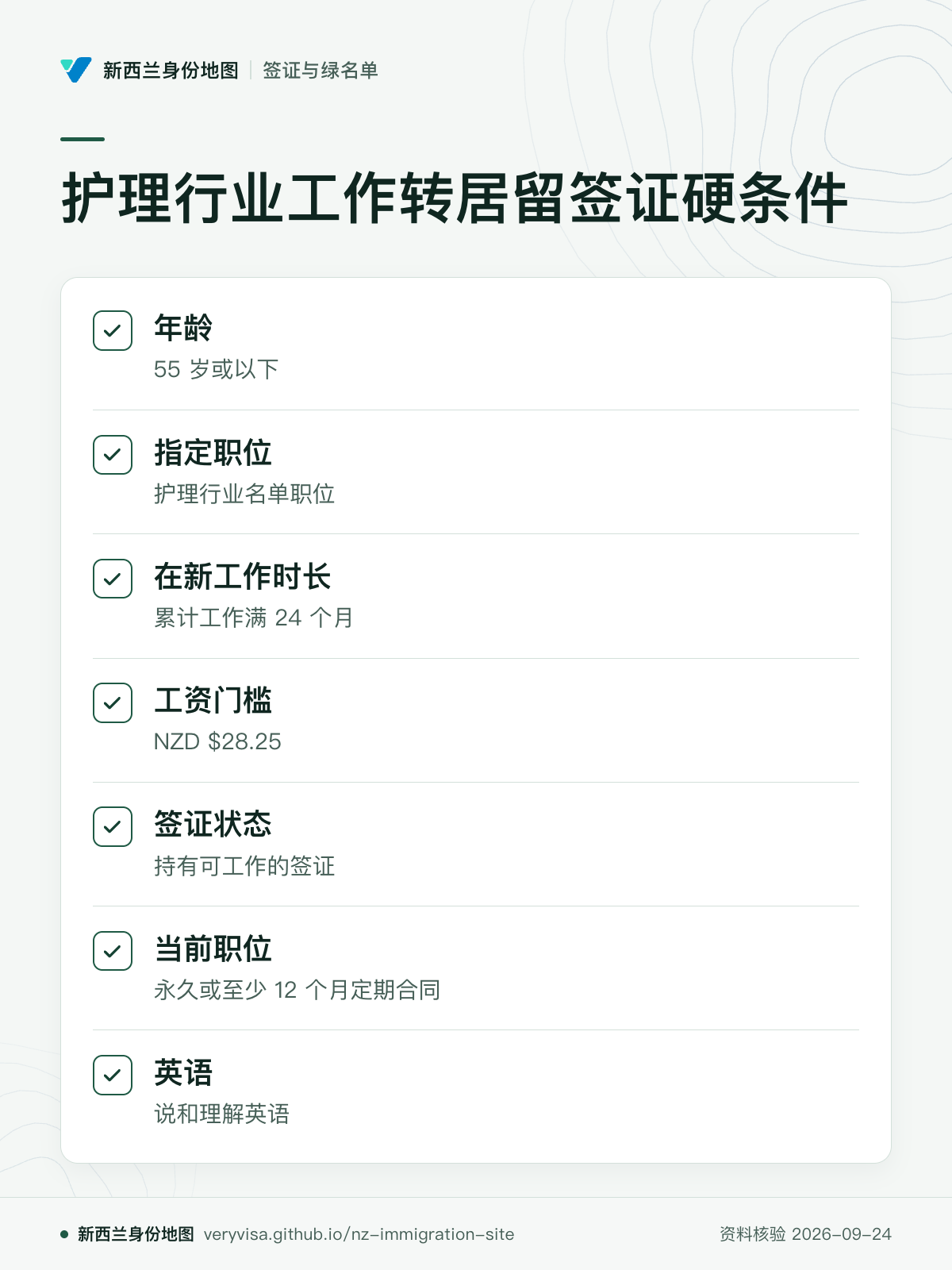 护理行业工作转居留签证硬条件；年龄；指定职位；在新工作时长；工资门槛；签证状态；当前职位；英语