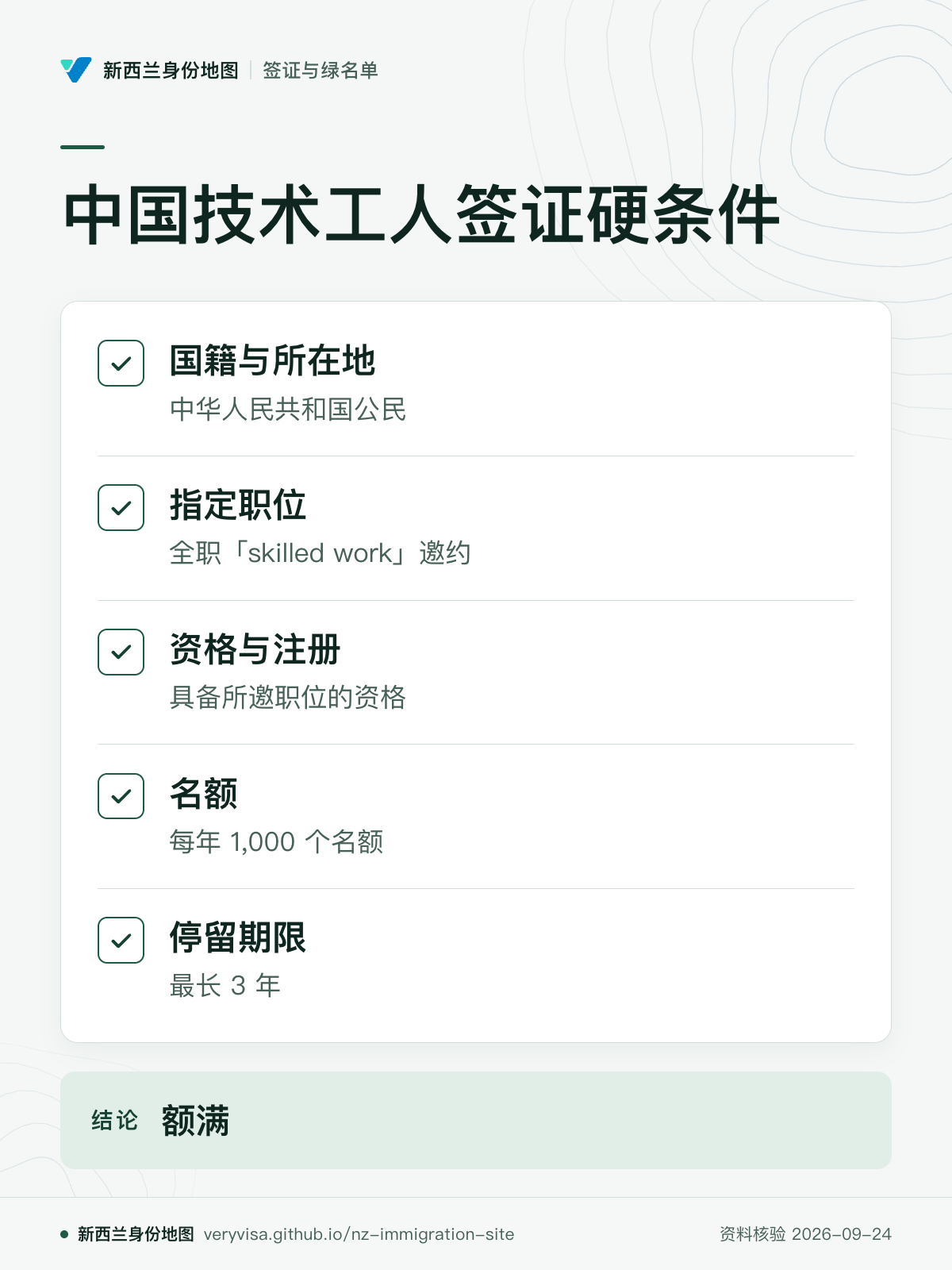 中国技术工人签证硬条件；国籍与所在地；指定职位；资格与注册；名额；停留期限；额满
