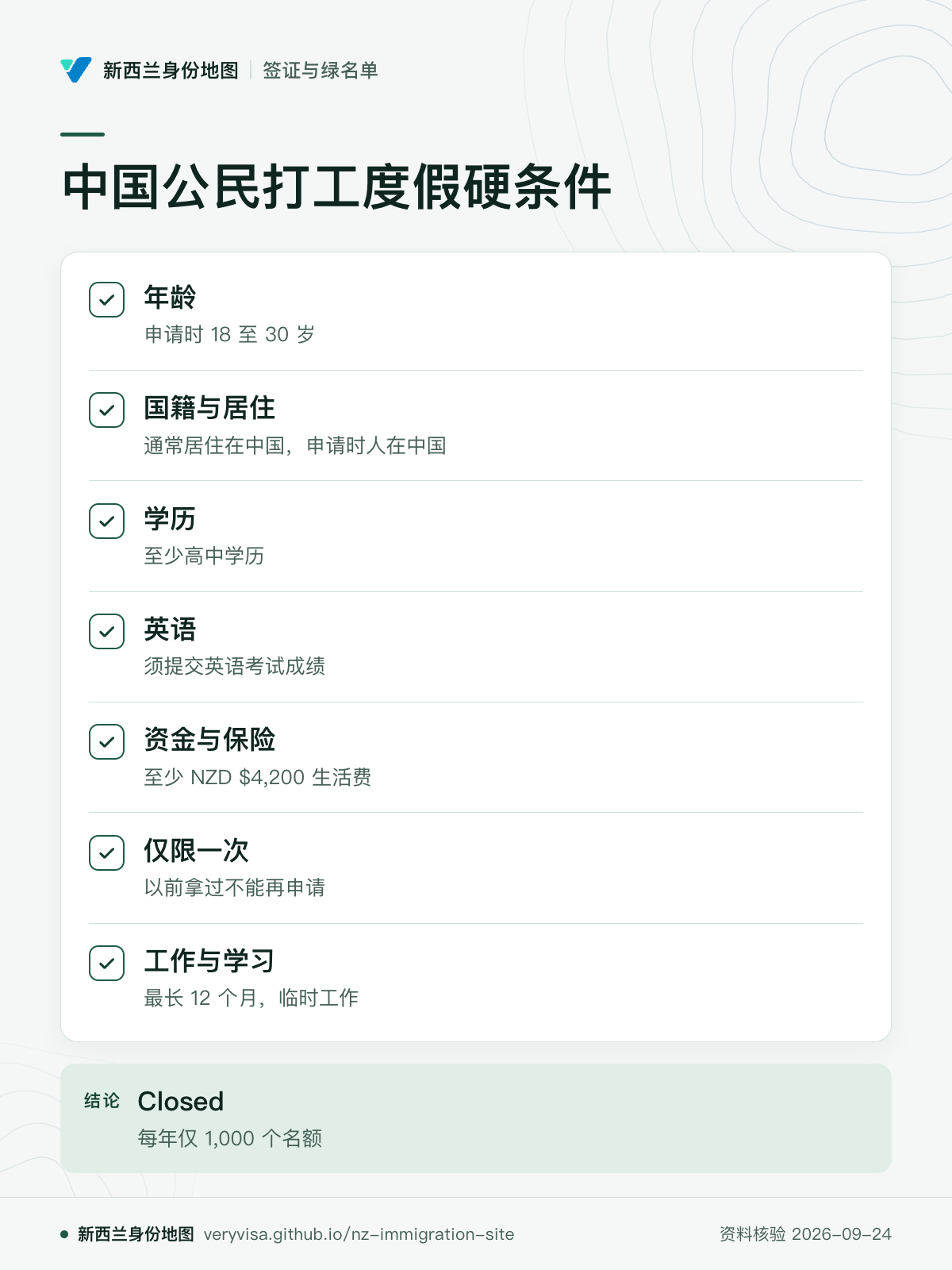 中国公民打工度假硬条件；年龄；国籍与居住；学历；英语；资金与保险；仅限一次；工作与学习；Closed