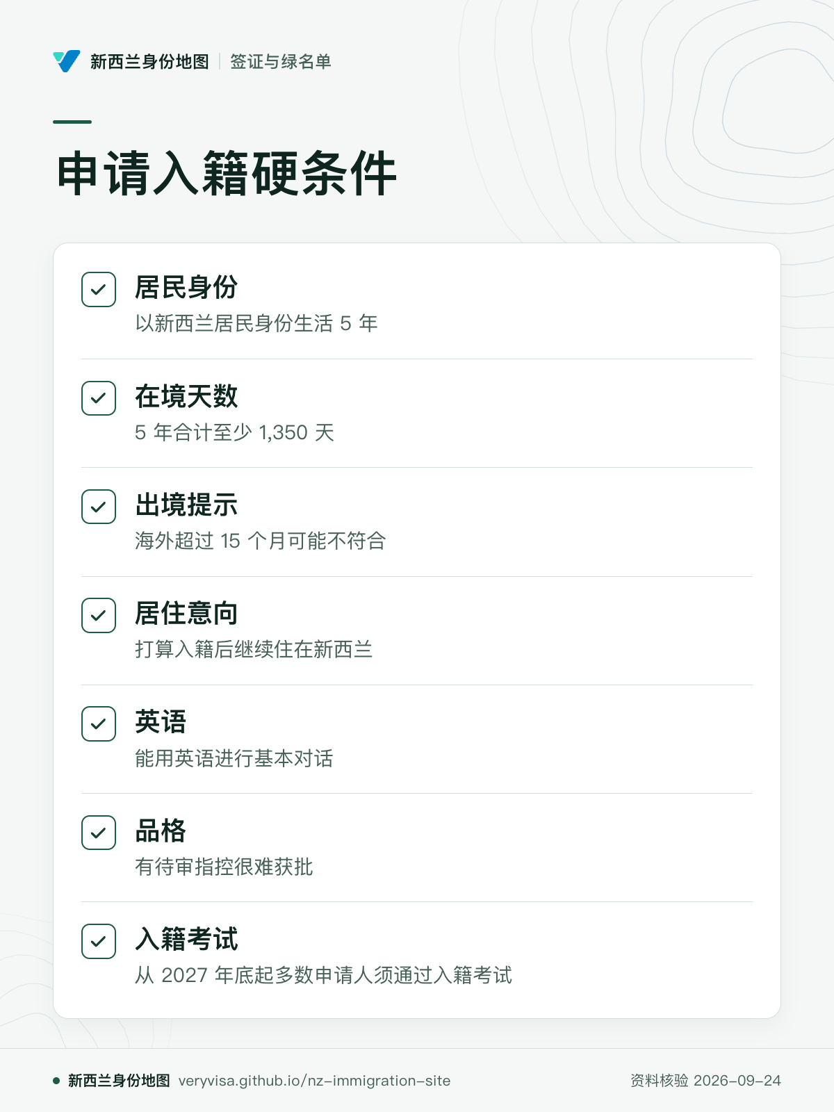 申请入籍硬条件；居民身份；在境天数；出境提示；居住意向；英语；品格；入籍考试