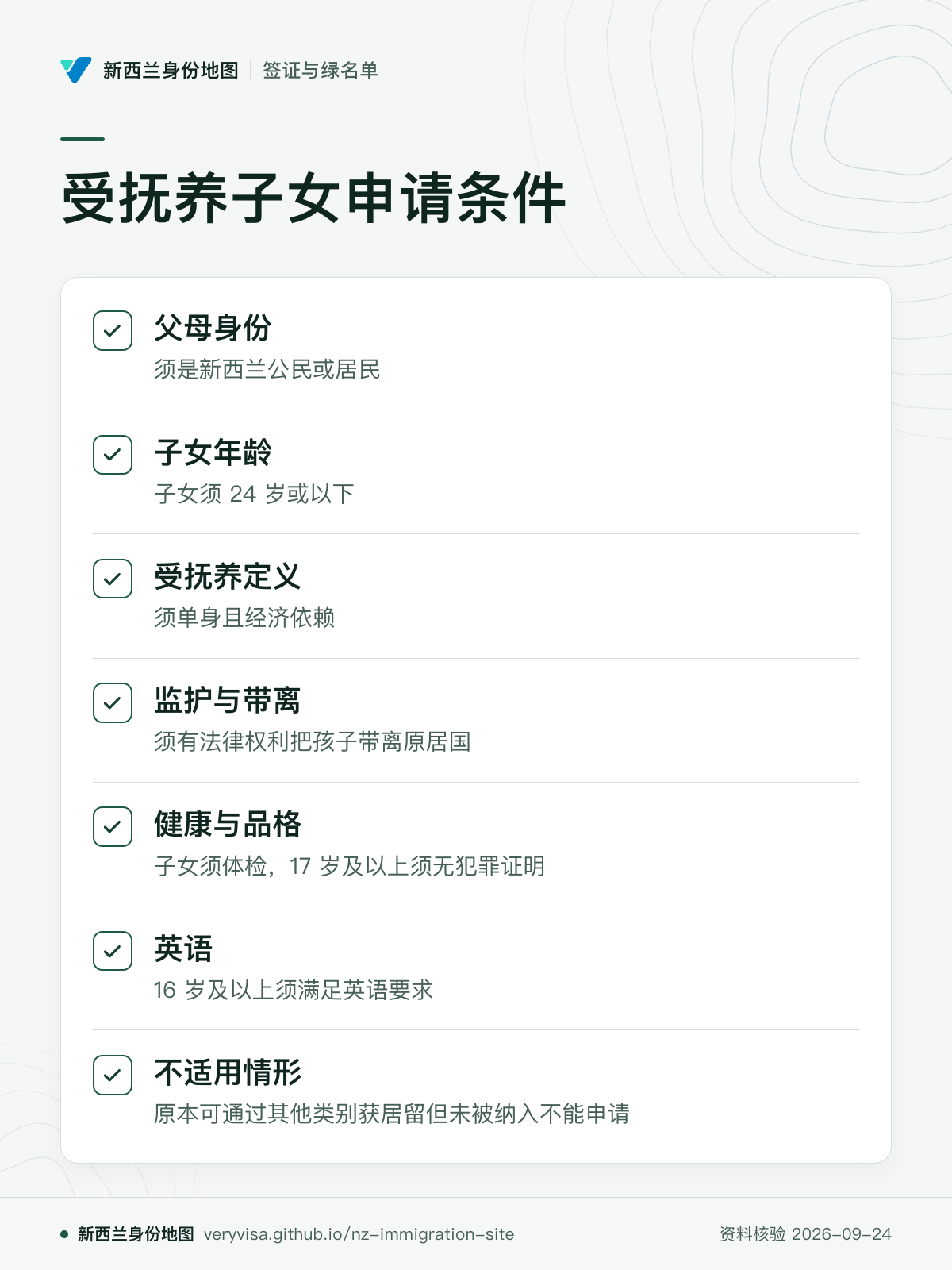 受抚养子女申请条件；父母身份；子女年龄；受抚养定义；监护与带离；健康与品格；英语；不适用情形