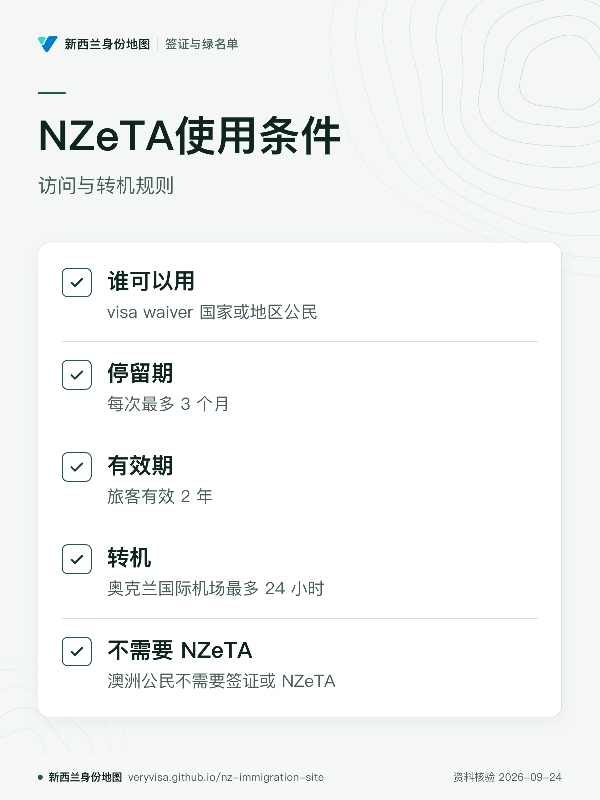 NZeTA使用条件；访问与转机规则；谁可以用；停留期；有效期；转机；不需要 NZeTA