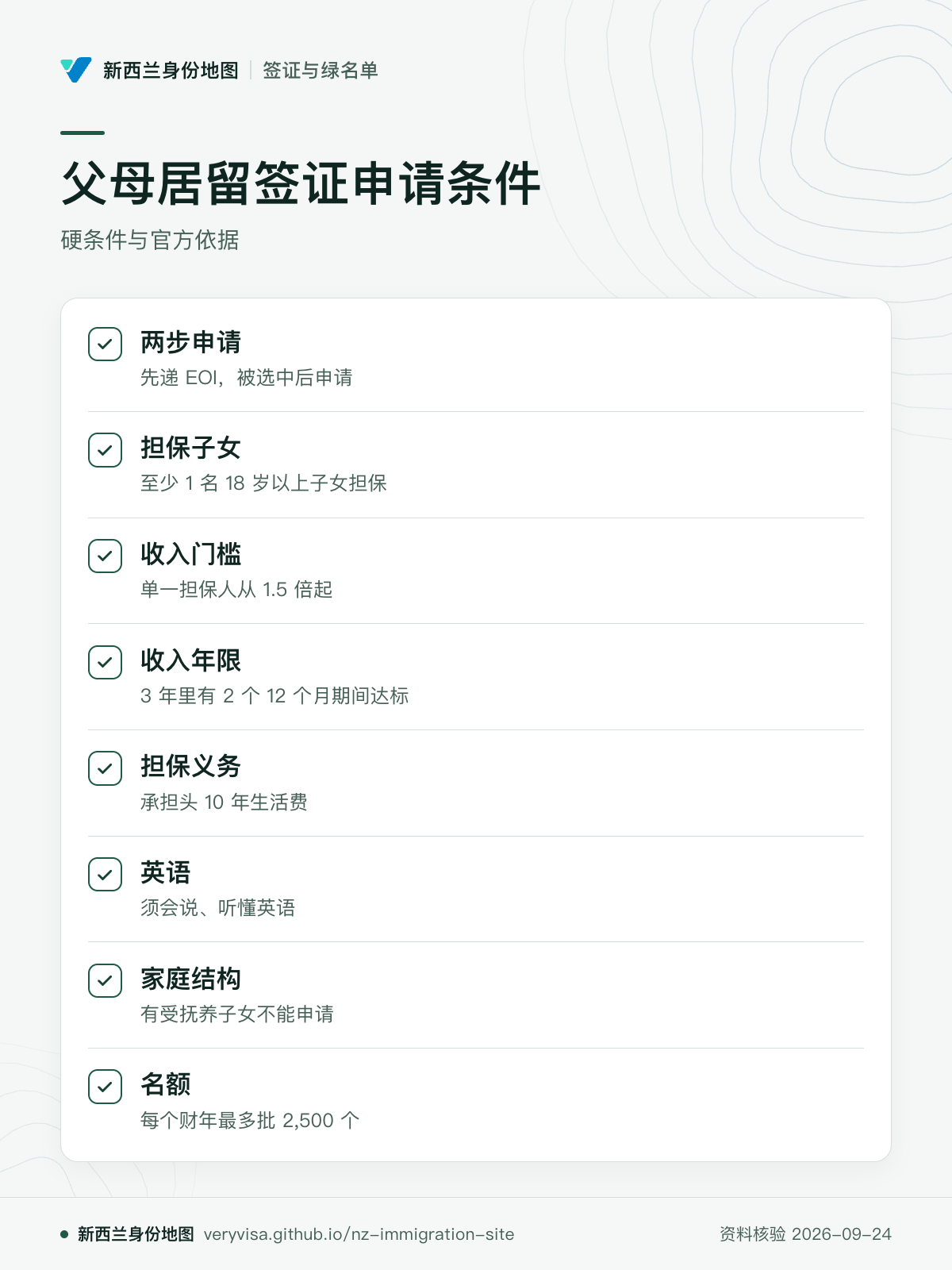 父母居留签证申请条件；硬条件与官方依据；两步申请；担保子女；收入门槛；收入年限；担保义务；英语；家庭结构；名额