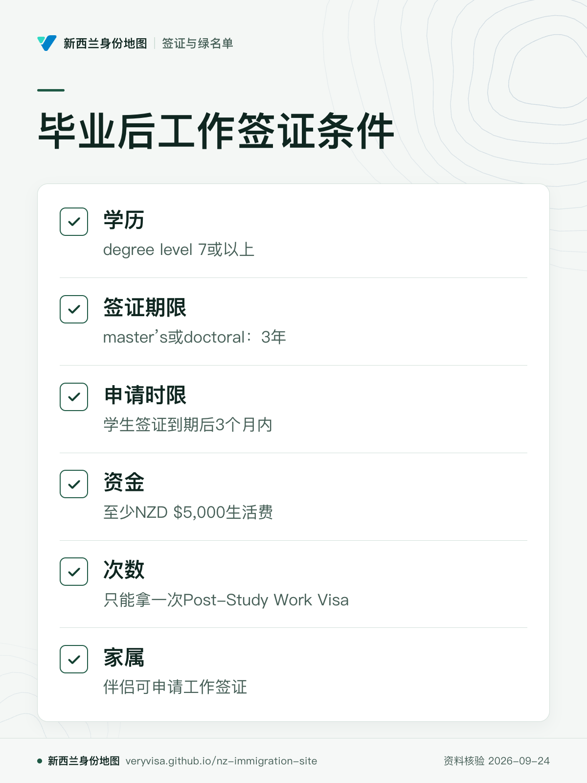 毕业后工作签证条件；学历；签证期限；申请时限；资金；次数；家属